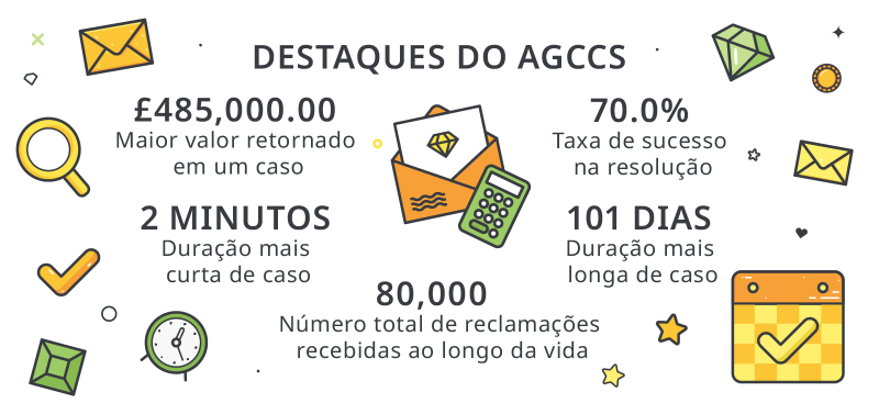 melhor odd para apostar