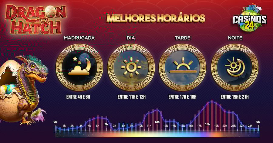 resultado da quina de hj