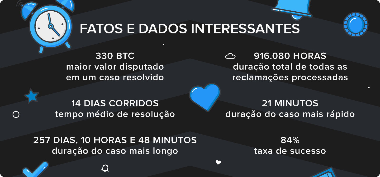 cabal online