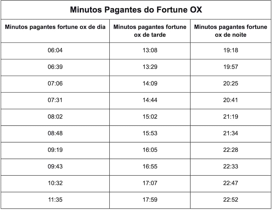 resultado do jogo da copa hoje
